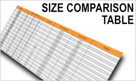 Comparison Chart Comparison Chart